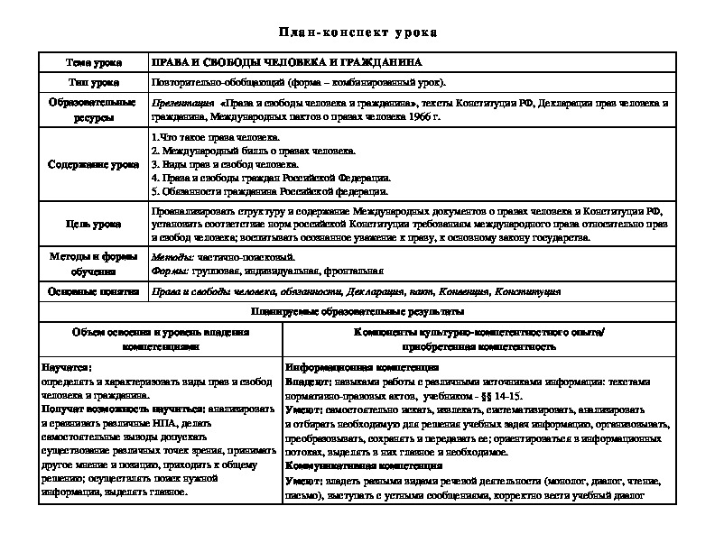 Технологические карты уроков обществознания в 9 классе (право в 10 классе) по теме "Конституция. Основы государственного строя РФ. Права и свободы человека.", а так же материалы для повторительно-обобщающего урока по теме "Конституционный строй и права человека в РФ"