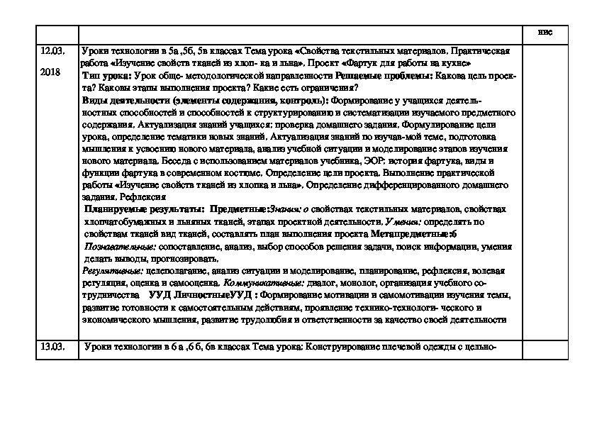 Дневник практики студента воспитателя в детском саду заполненный образец