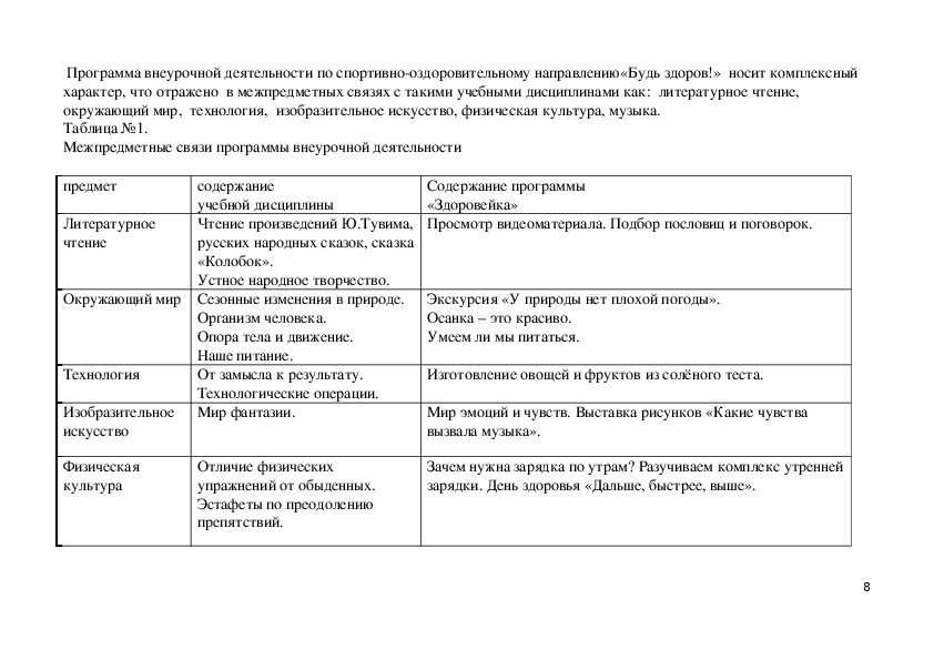 Программа внеурочной деятельности 4 класс