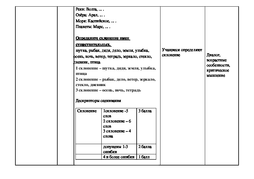 Ксп по 130 приказу образец