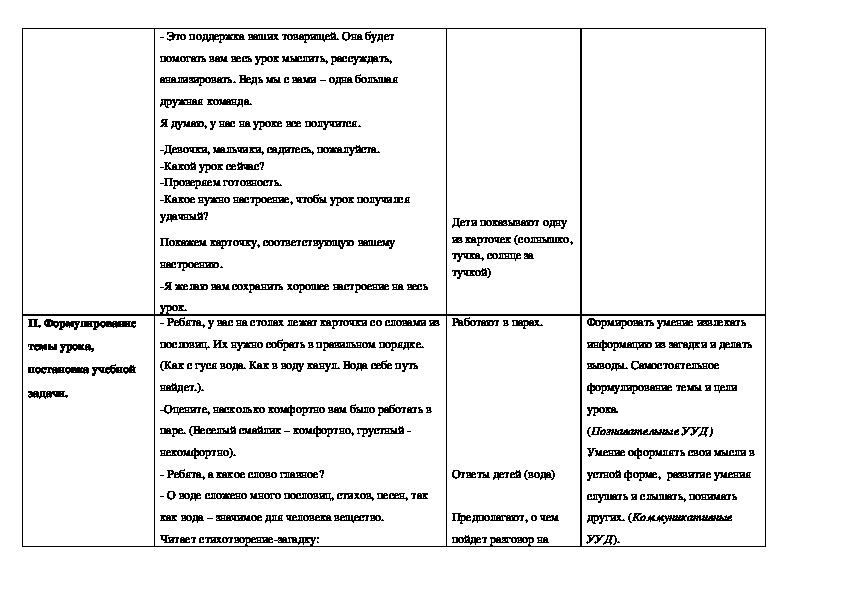 Конструкционный этап проекта по технологии 6 класс