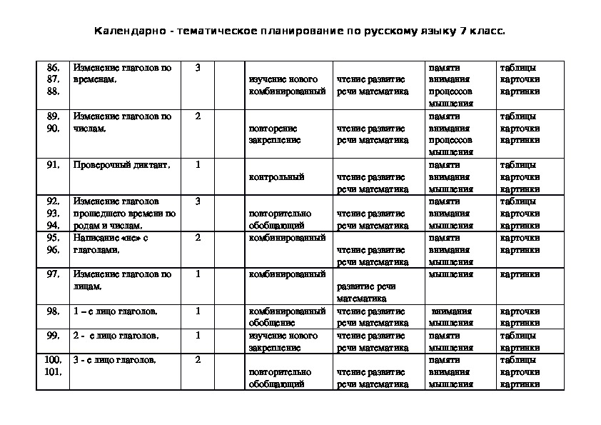 Адаптированная рабочая программа