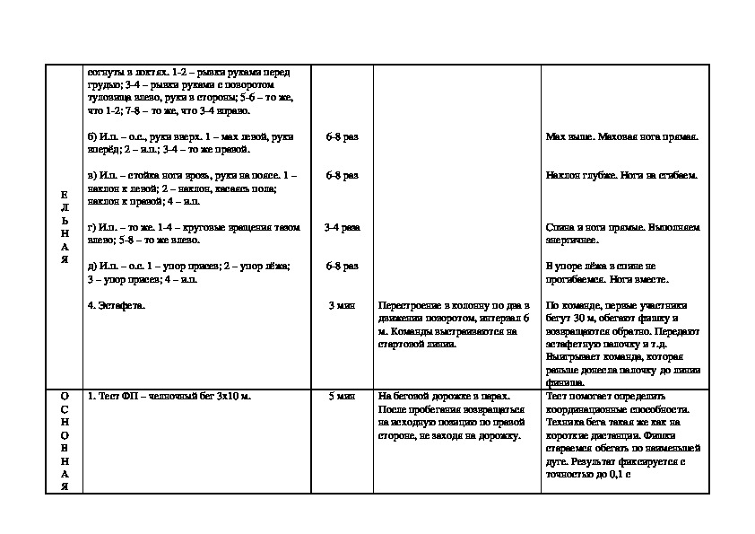 План конспект по легкой атлетике 9 класс