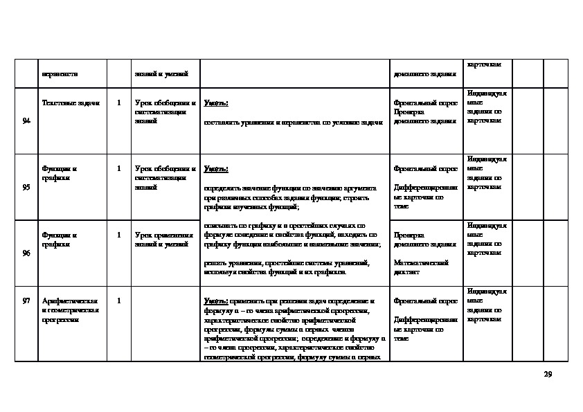 Календарно тематическое планирование здоровье