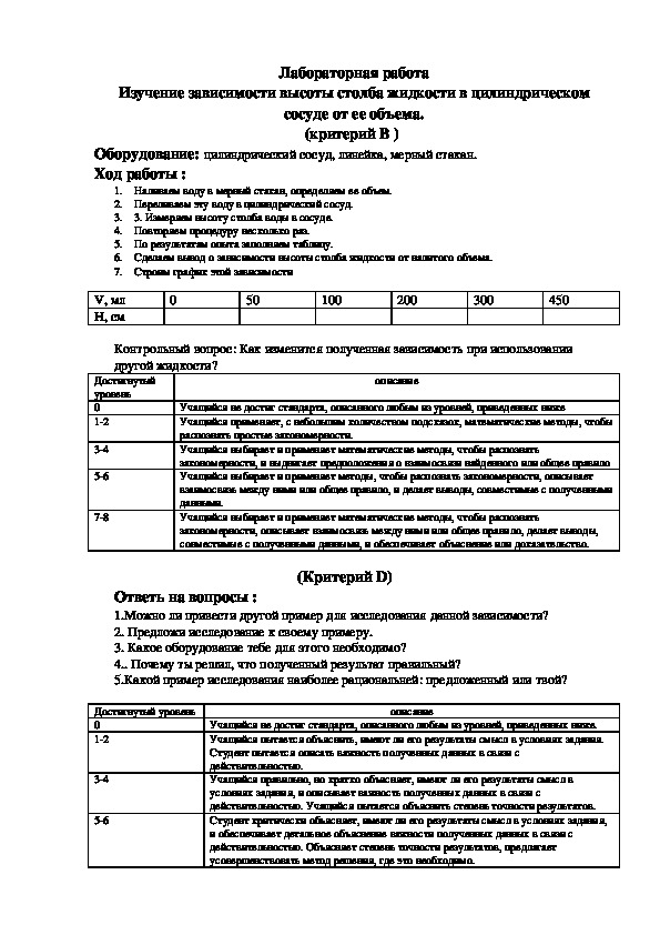 Разработка заданий практико ориентированной направленности.