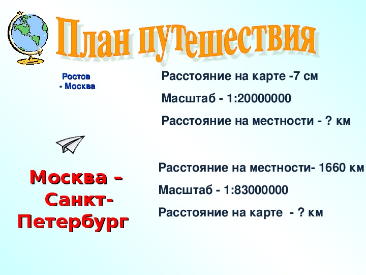 Презентация на тему масштаб