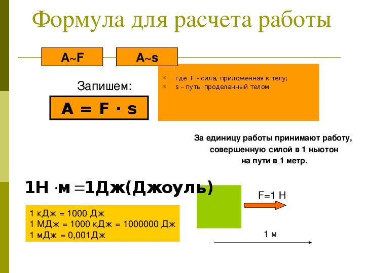 Механическая работа единицы работы физика 7 класс презентация