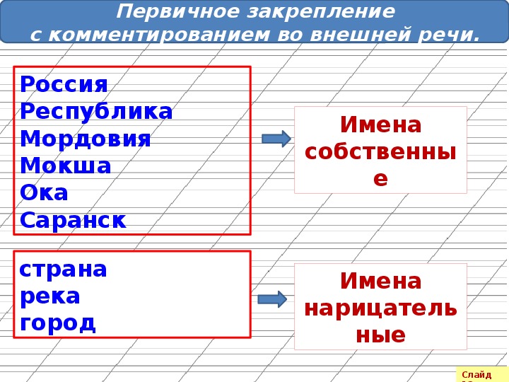 Проверочная имена собственные и нарицательные 2 класс. Имена собственные и нарицательные 2 класс. Карточка имена собственные и нарицательные 2 класс. Карандаш имена собственные. Пять имен нарицательных.