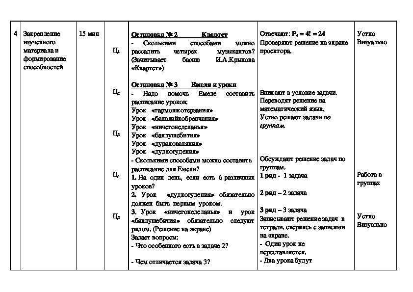 Проект урока пример