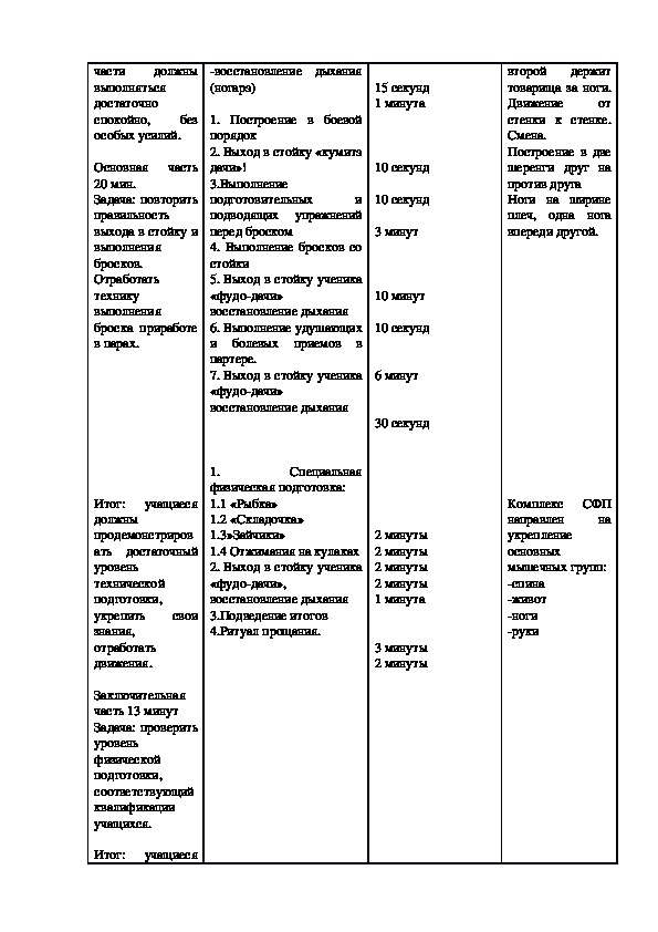 План конспект по дзюдо