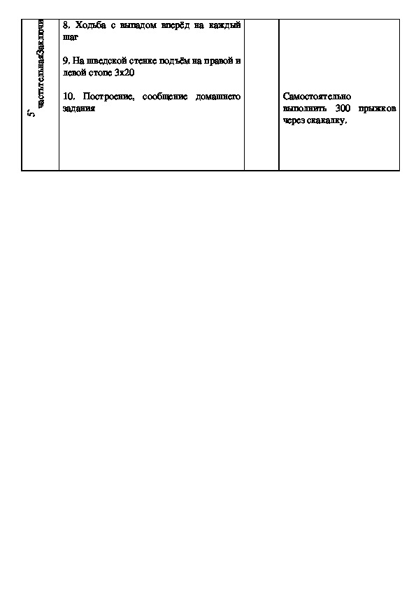 План конспект учебно тренировочного занятия по баскетболу