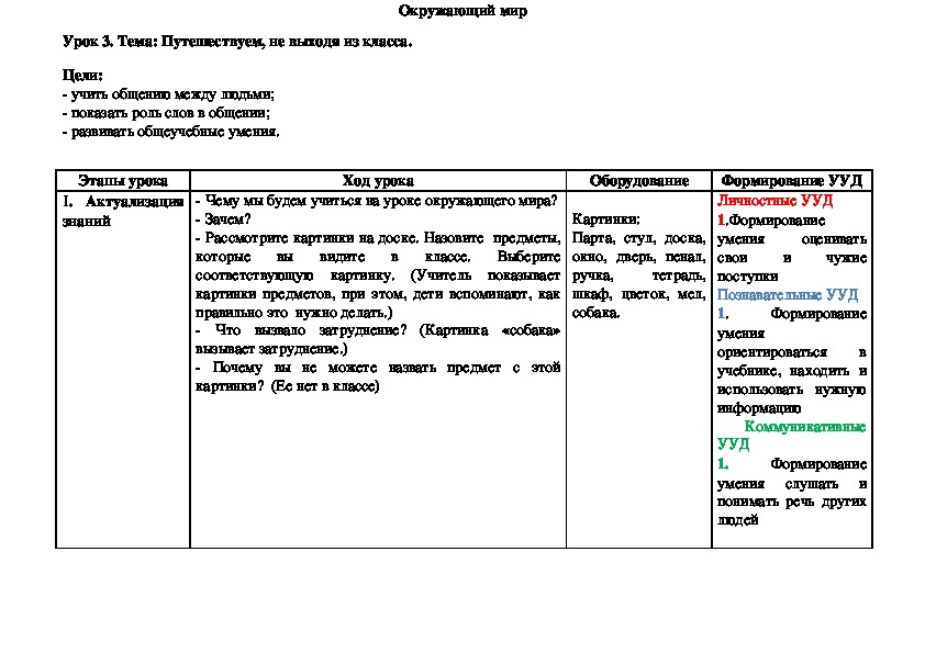 Обложка для материала Путешествуем, не выходя из класса.