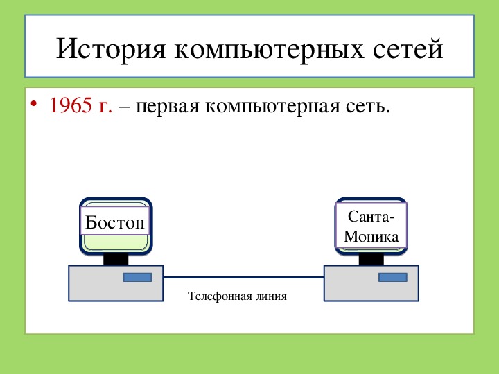 Проект на тему как устроен интернет