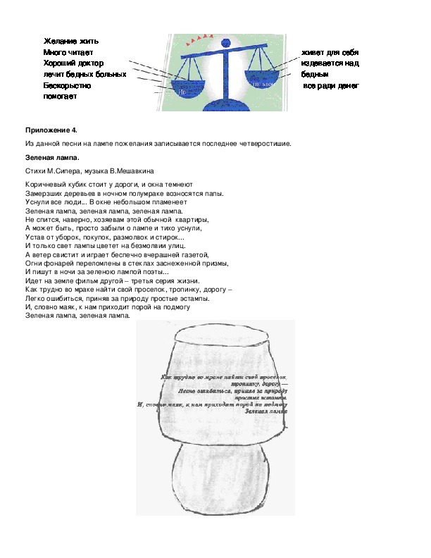 Зеленая лампа грин содержание