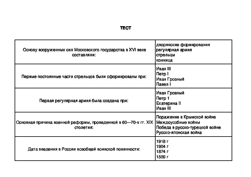 План конспект вс рф