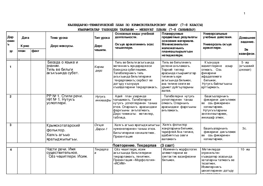 КАЛЕНДАРНО-ТЕМАТИЧЕСКИЙ ПЛАН ПО КРЫМСКОТАТАРСКОМУ ЯЗЫКУ (7-8 КЛАССЫ)