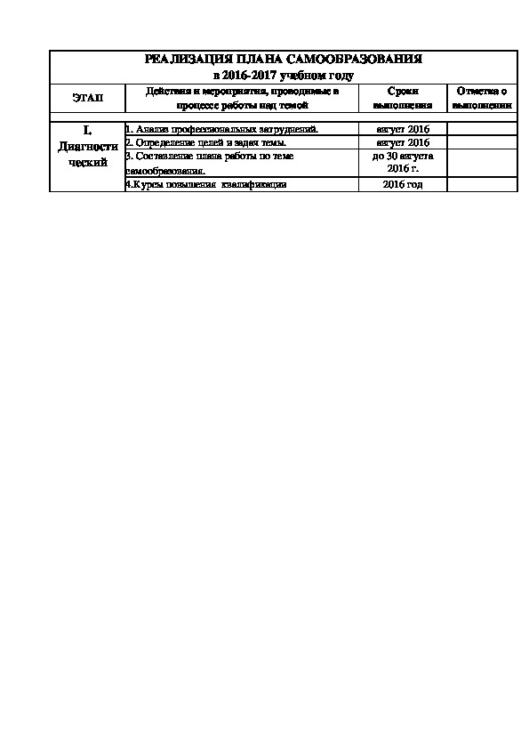 Перспективный план по самообразованию