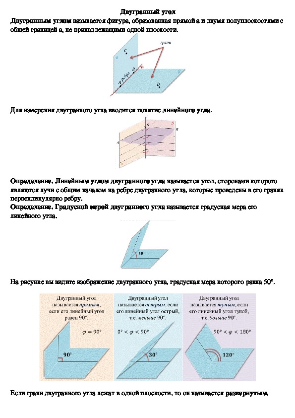 Двугранный угол определение и рисунок