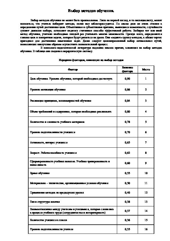 Обложка для материала Выбор методов обучения.