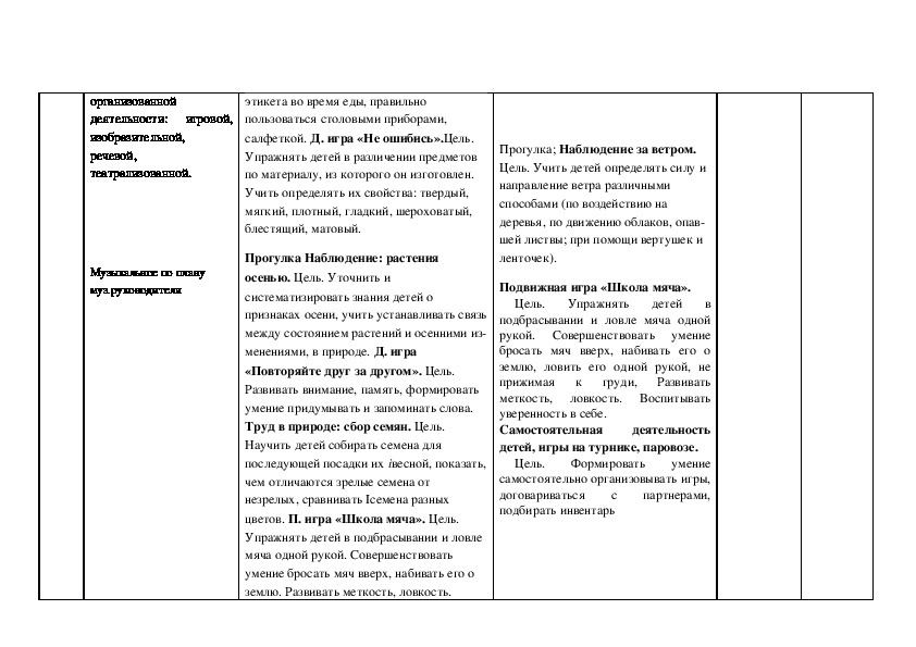 Перспективный план по конструированию в старшей группе