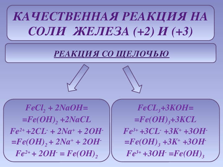 Fecl2 класс соединения. Химические свойства железа взаимодействие с солями. Качественная реакция на соли железа 3. Качественные реакции на соединения железа. Химические свойства солей железа 2.