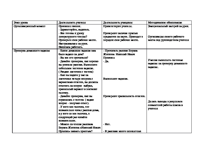 Обложка для материала Литературное чтение
