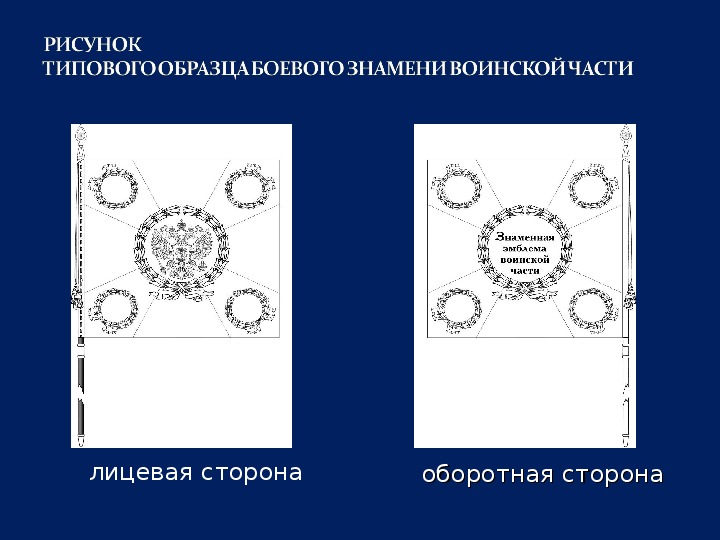 Боевое знамя воинской части презентация