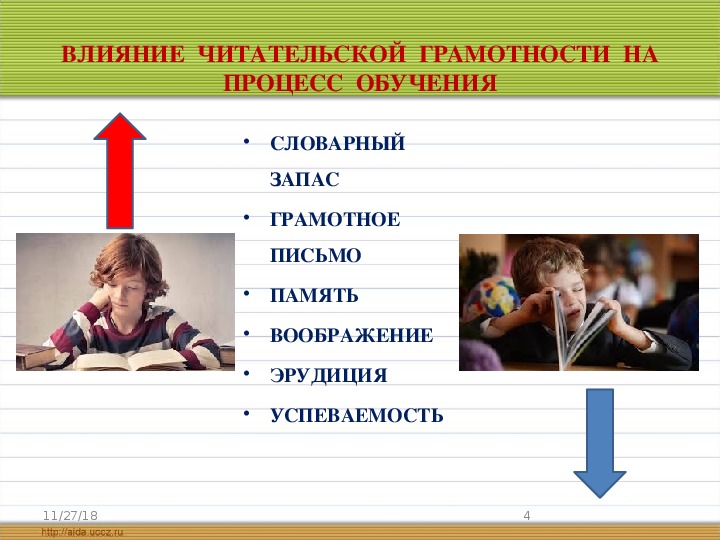 Читательская грамотность картинки для презентации