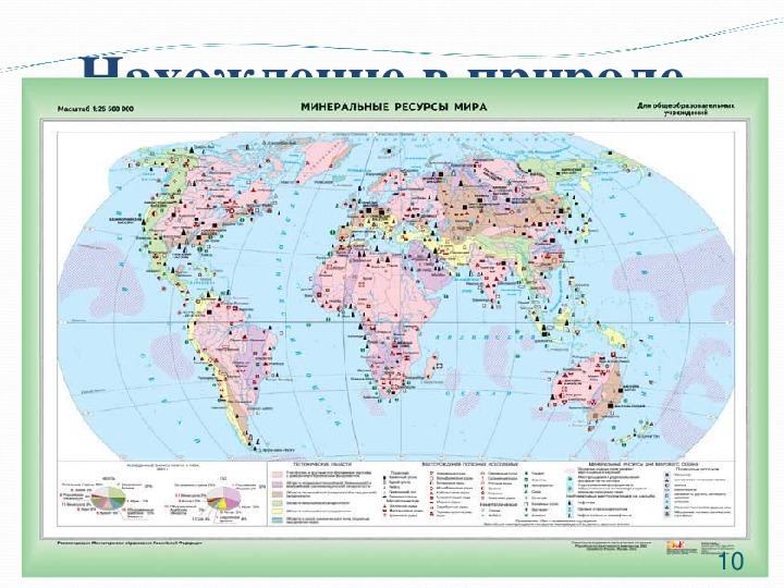 Atlas карта ресурсов