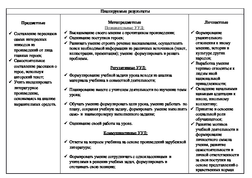 План сказки упрямый козленок