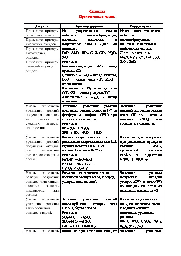 Задания для самостоятельной работы по теме "Оксиды"