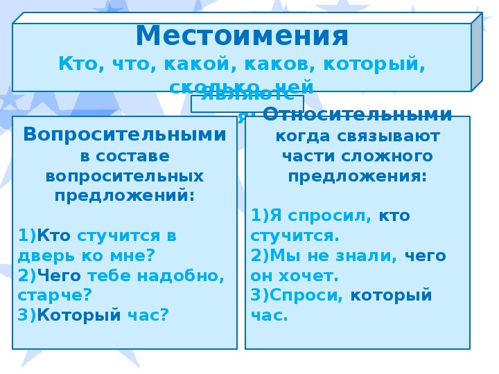 Найдите предложение в котором то является местоимением