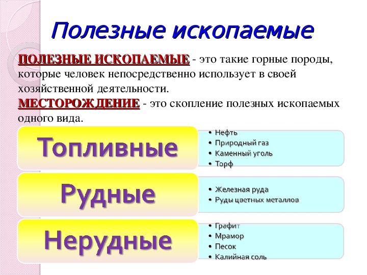 Минеральные ресурсы это. Топливные полезные ископаемые примеры. Виды полезных ископаемых. Топливны е полезные ископ. Полезные ископаемые топливные рудные.