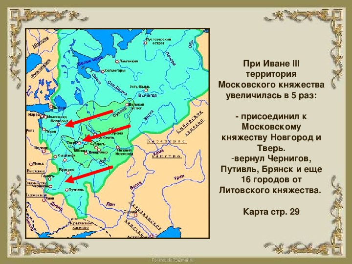 Презентация российское государство в первой трети 16 века презентация 7 класс