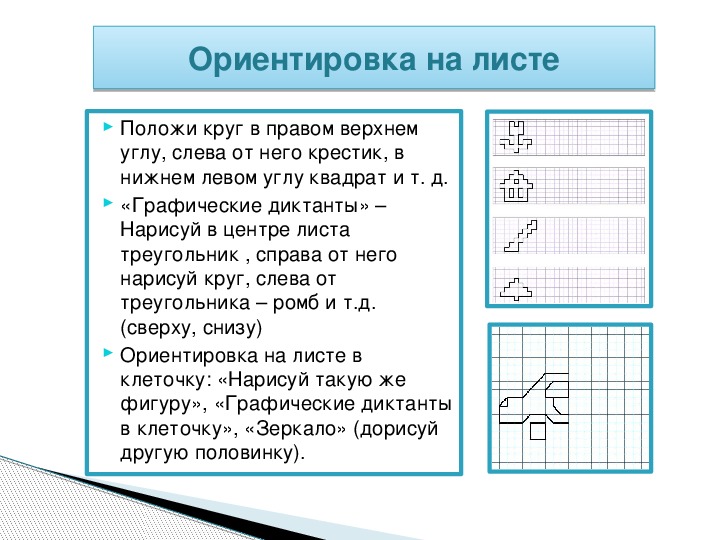 Расположение рисунка на листе бумаги