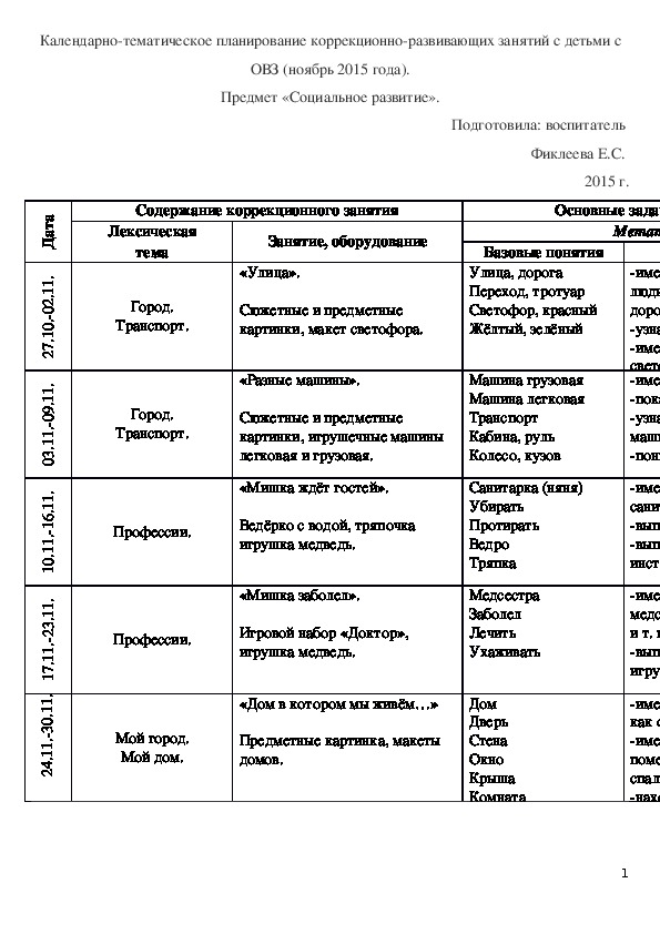 План конспект коррекционно развивающего занятия