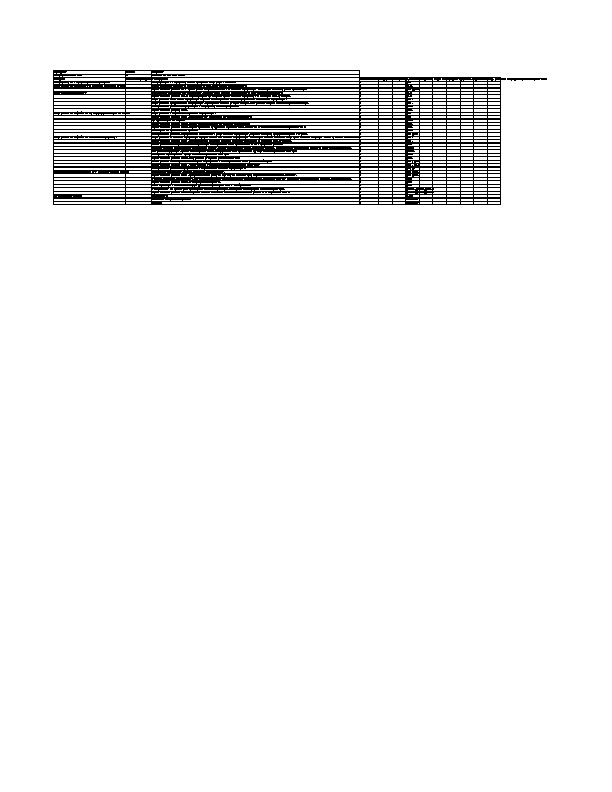 Рабочая программа по информатике и ИКТ для 8а класса основного общего образования