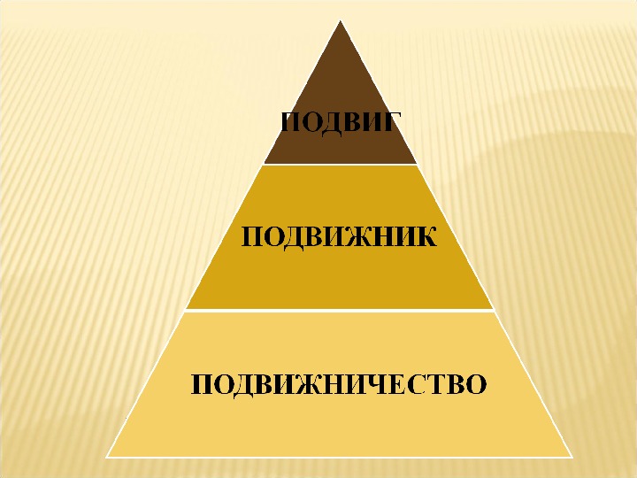 Презентация по опк подвиг 4 класс