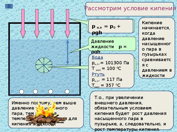 Презентация пара элементов