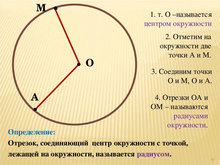 Два радиуса окружности. Диаметр окружности. Как называется центр окружности. 2 Диаметра в окружности. Что называется центром окружности.