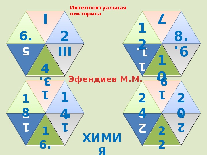 Викторина по химии 10 класс презентация