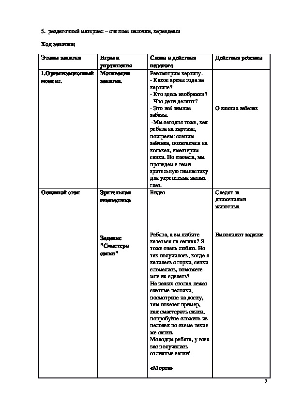 План конспект коррекционно развивающего занятия