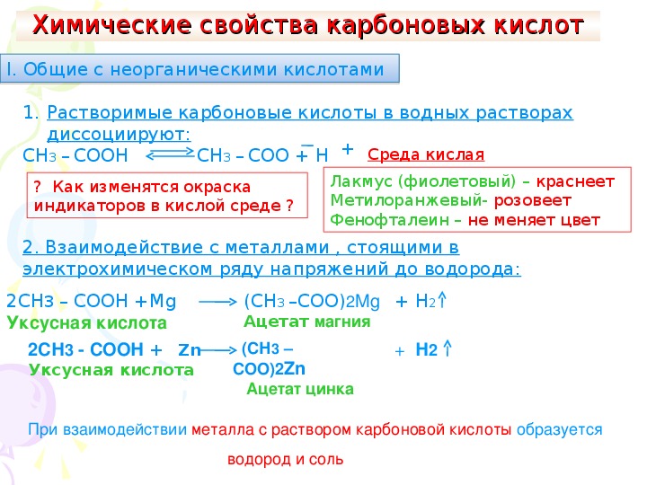 Спирты карбоновые кислоты презентация 9 класс