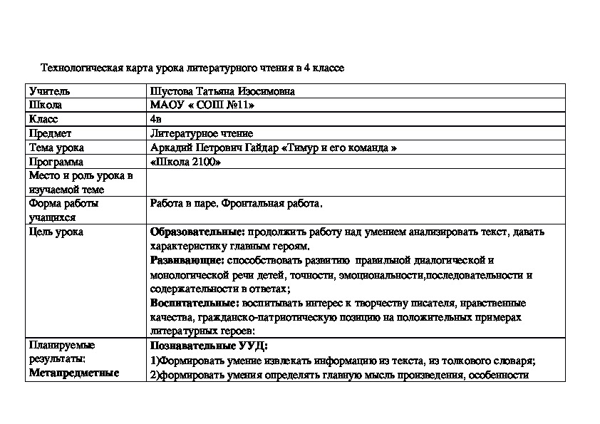 Обложка для материала Аркадий Петрович Гайдар «Тимур и его команда »