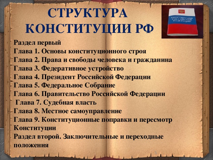 Глава 1 содержание конституции рф. Структура Конституции Российской Федерации 2020. Конституция структура Конституции.