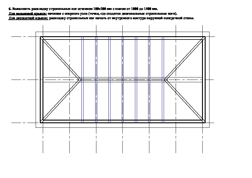 Плоская крыша чертеж. План кровли двухскатной крыши чертеж. Исполнительная схема стропильной системы. План стропил м1:200. План двухскатной кровли чертёж.