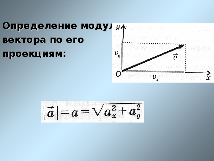 Дано найти модуль вектора