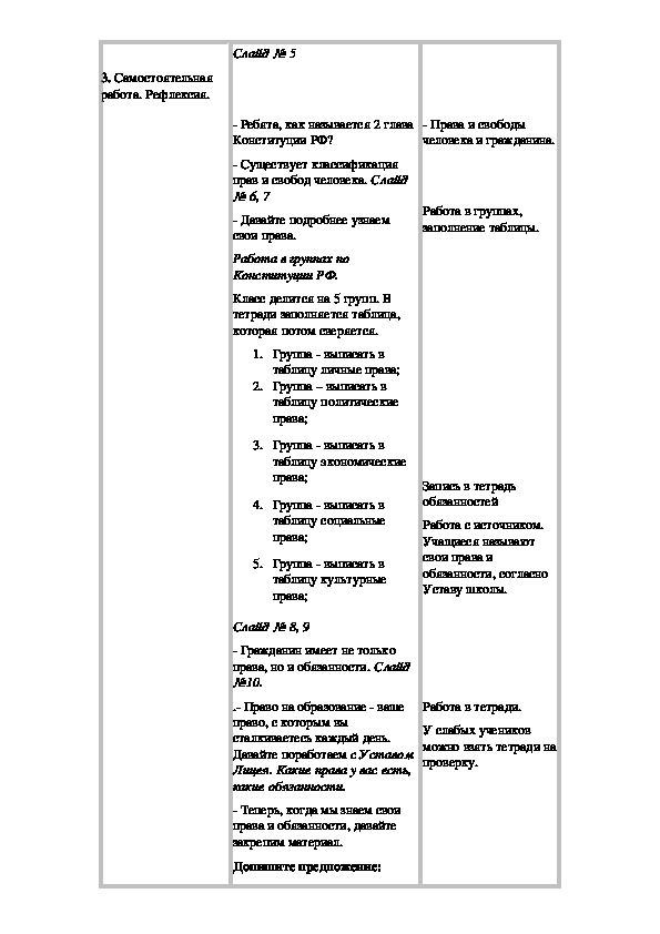 Правовой статус человека и гражданина план егэ