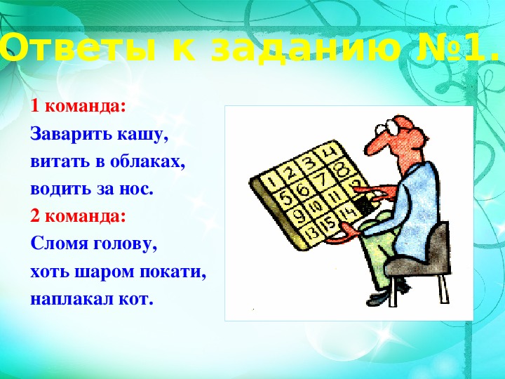 Хоть шаром покати значение. Фразеологизм хоть шаром покати. Шаром покати презентация. Хоть шаром покати рисунок.