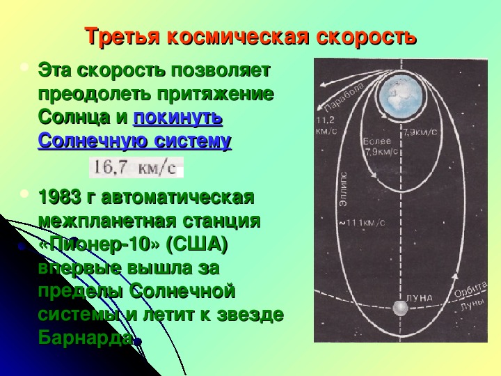 Определить первую космическую скорость планеты